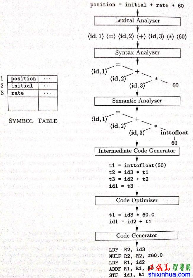 compilegfmhgm547r.jpg