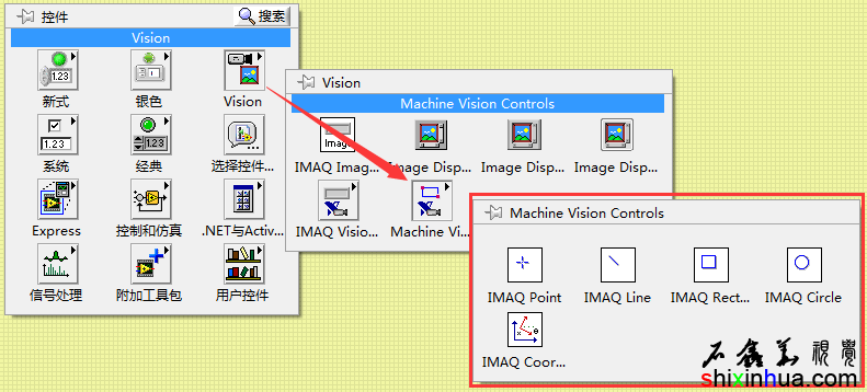 Machine Vision ControlsӾؼ