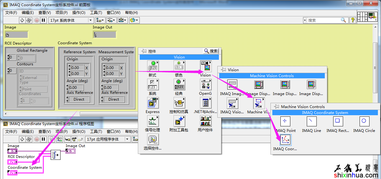 IMAQ Coordinate Systemϵؼǰѡеλ÷